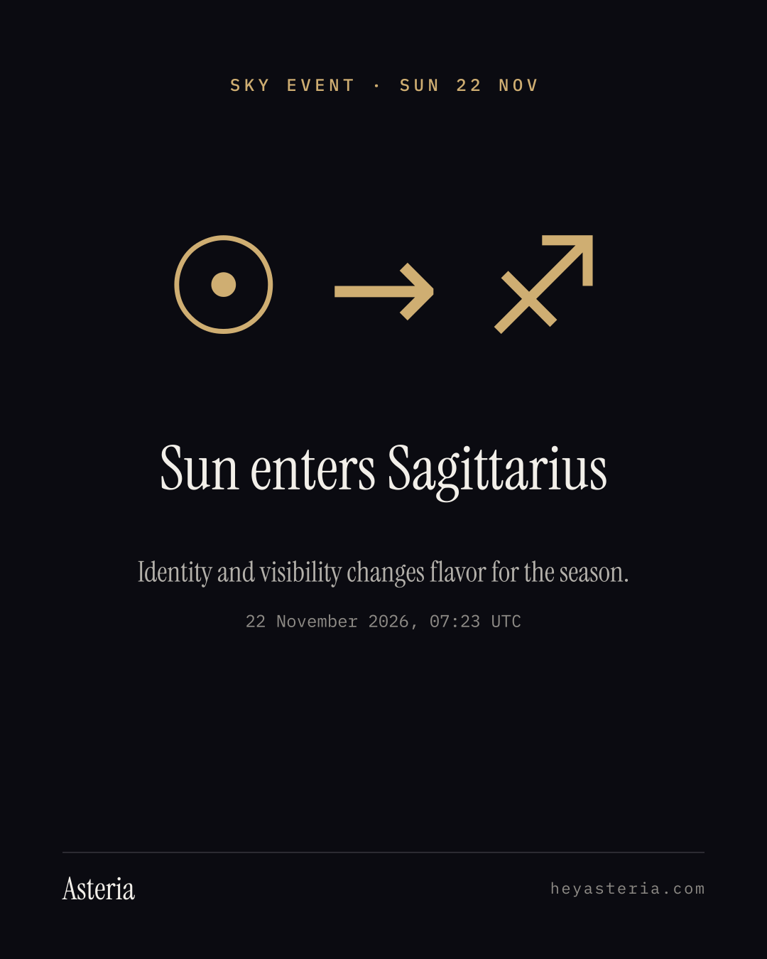 Venus stations direct in Libra card