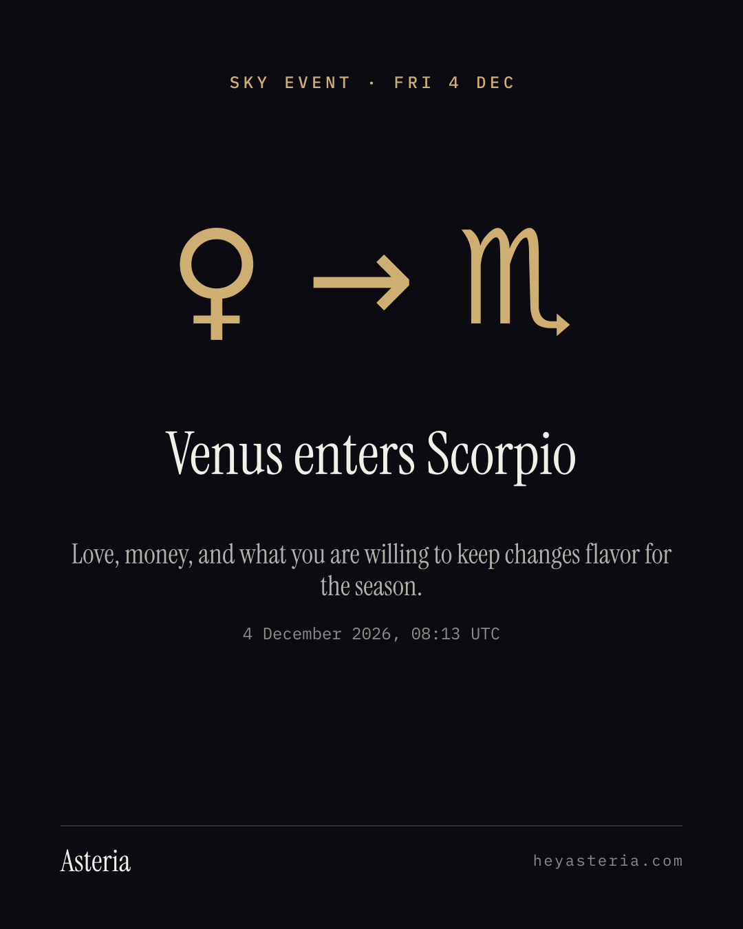 Mars enters Virgo card