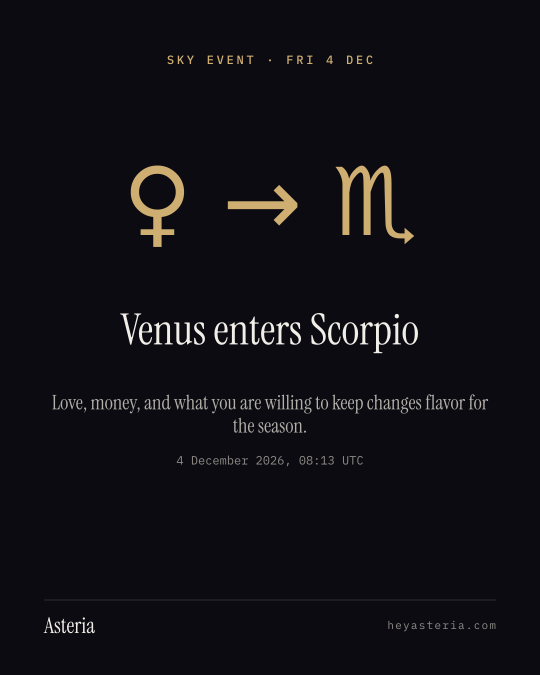 Mars enters Virgo card