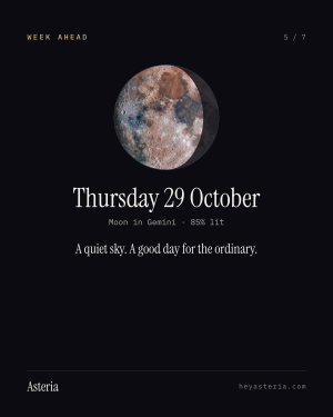 Week ahead, day 5